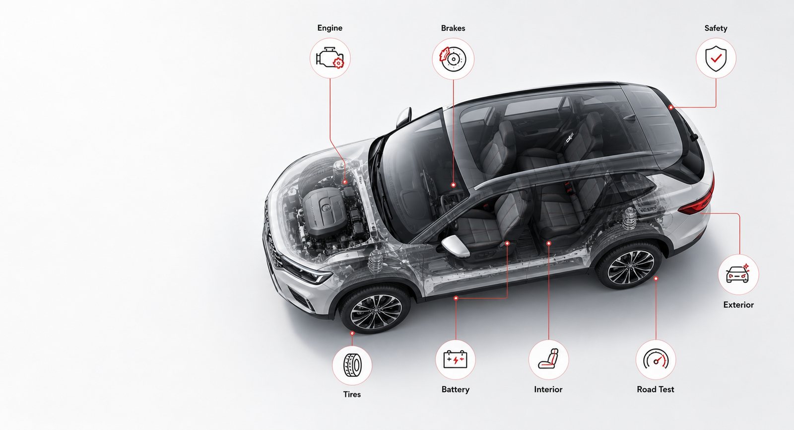 How Used Car Financing Works in Canada (and How to Get Approved)